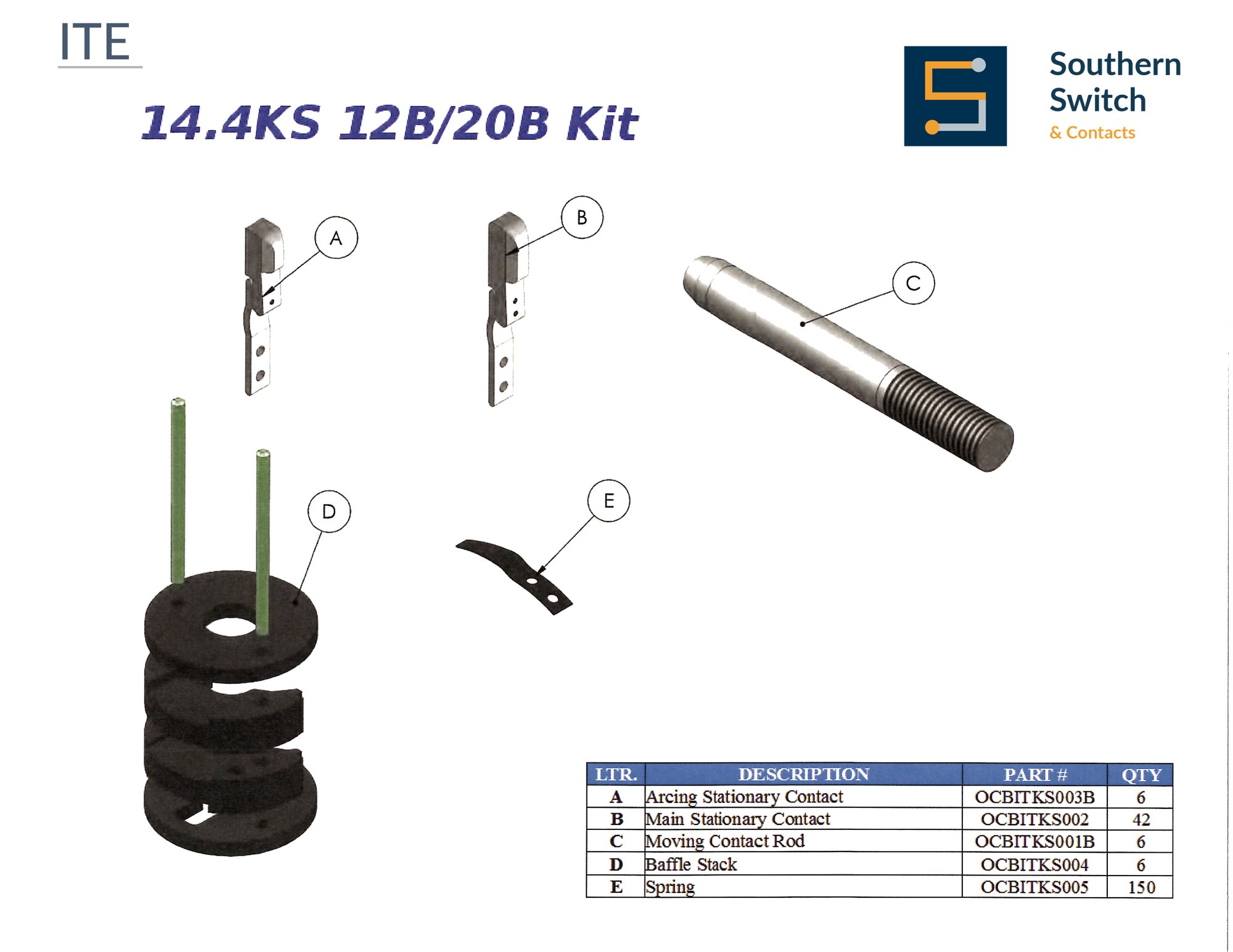 ITE 14.4KS 12B/20B Kit replacement