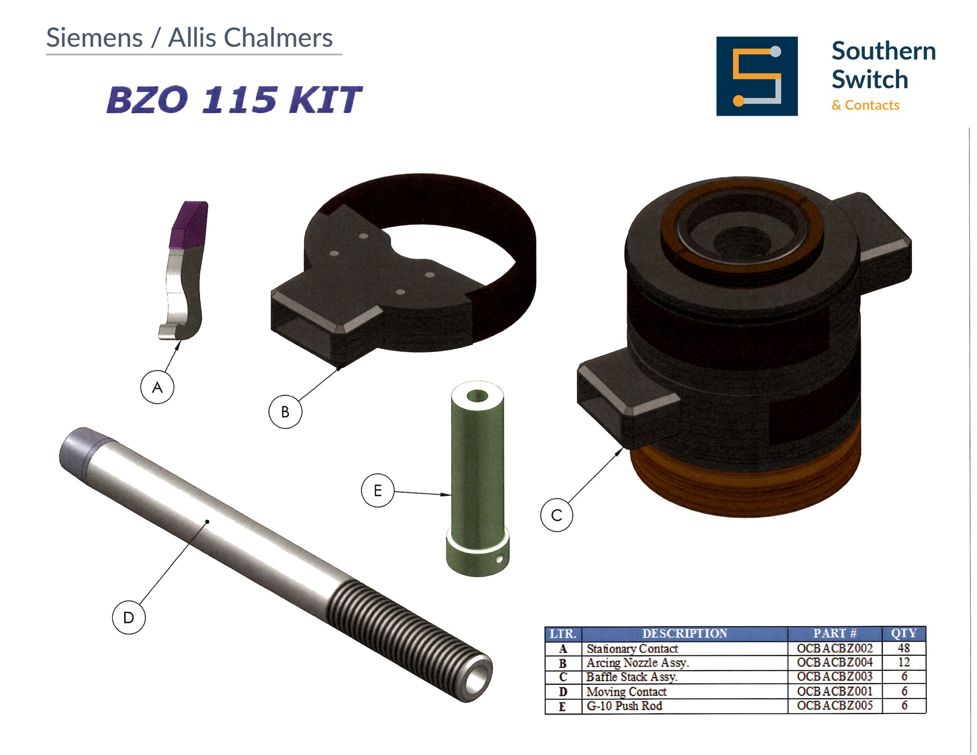 Siemens / Allis-Chalmers BZO 115 Baffle Stack Assembly replacement