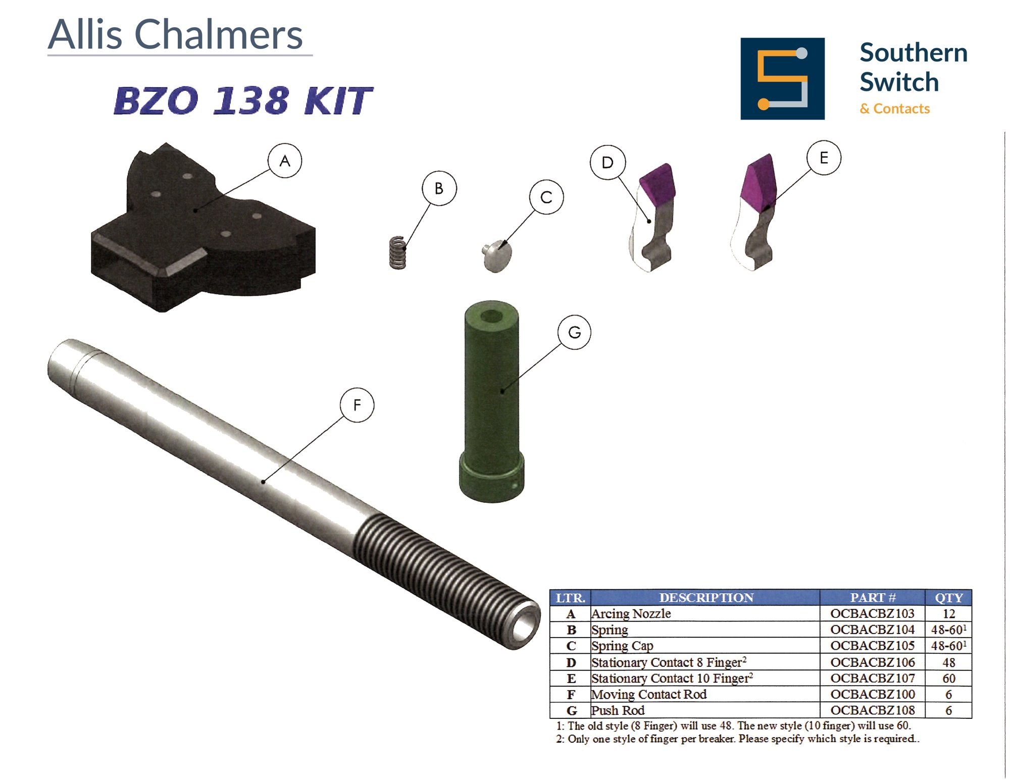 Allis-Chalmers BZO 138 Spring Cap replacement