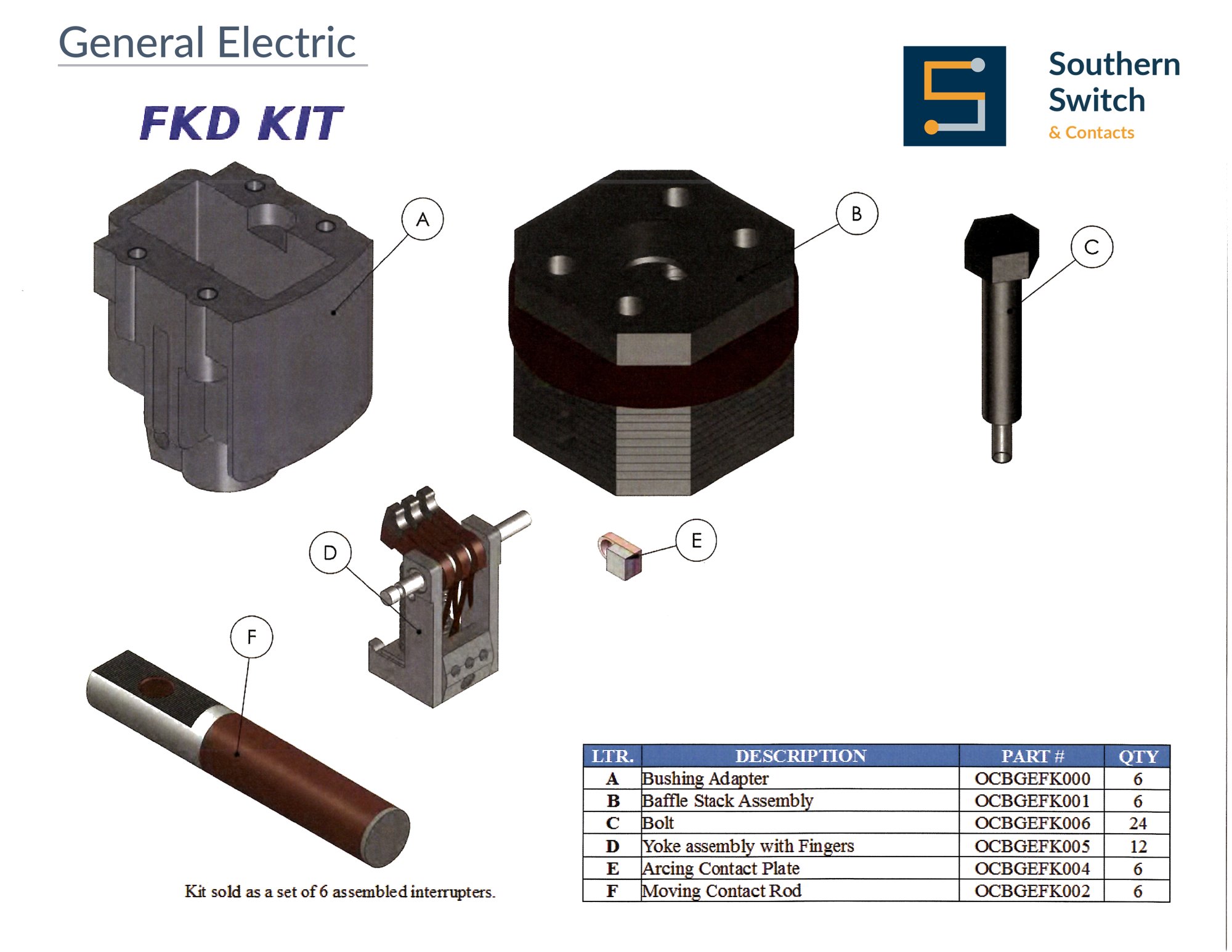 General Electric FKD Bolt replacement