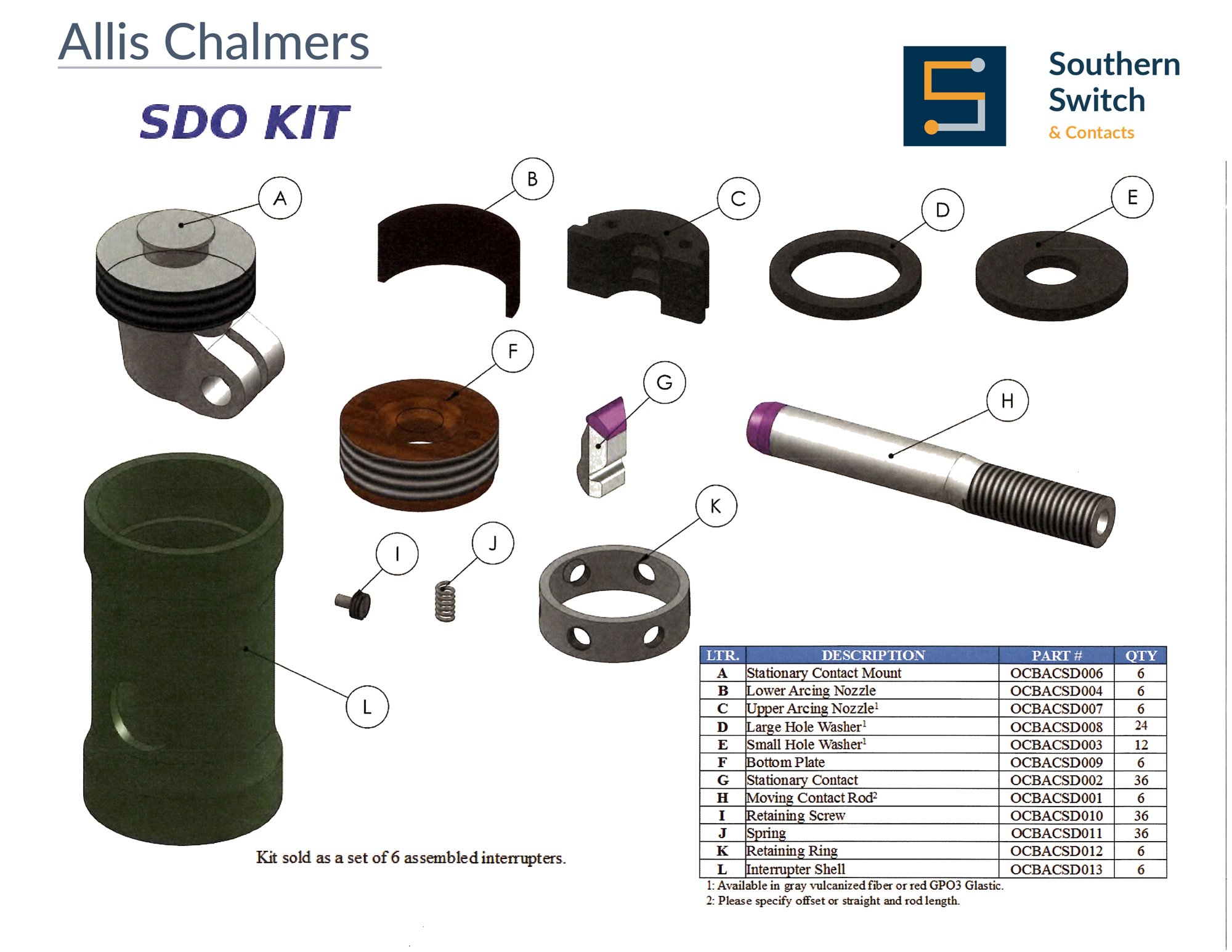 Allis-Chalmers SDO Large Hole Washer replacement