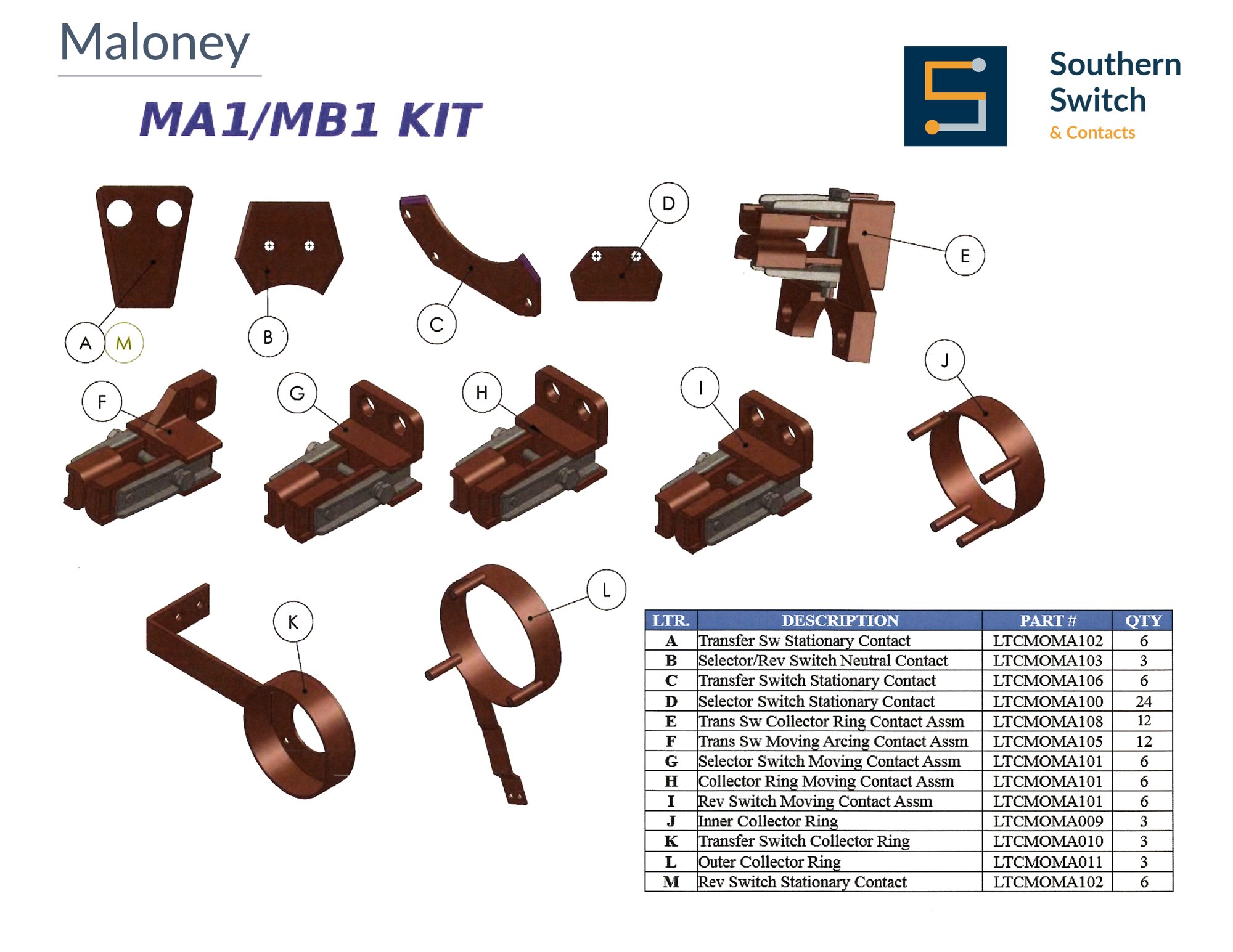 Moloney MA1/MB1 Kit replacement