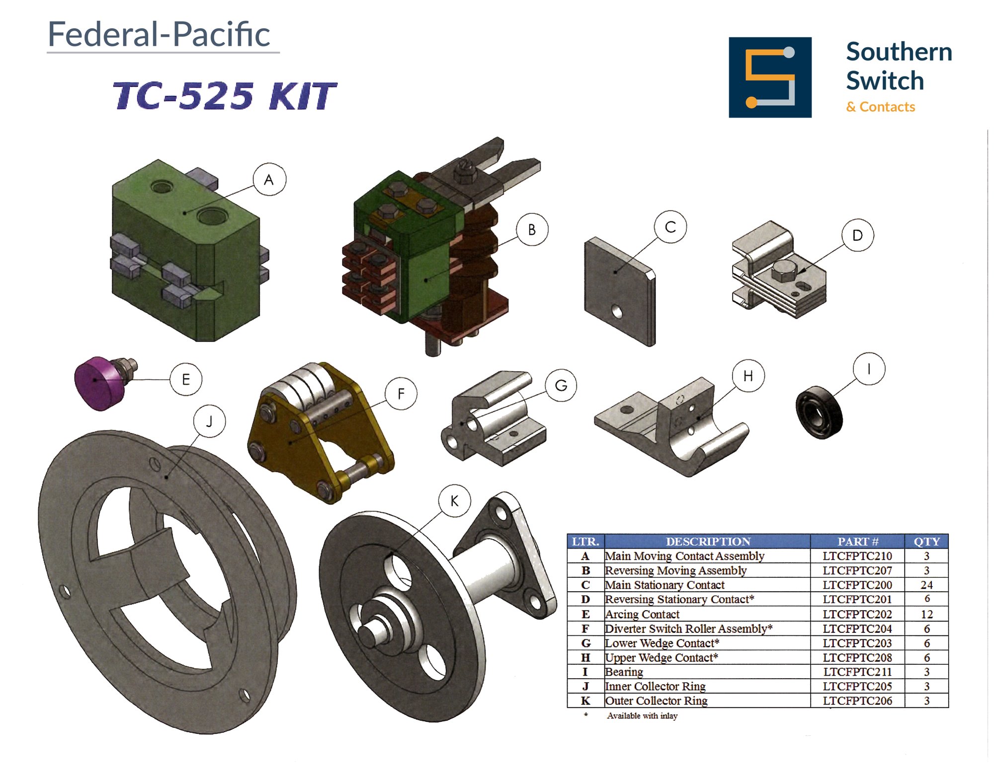 Federal-Pacific TC-525 Kit replacement