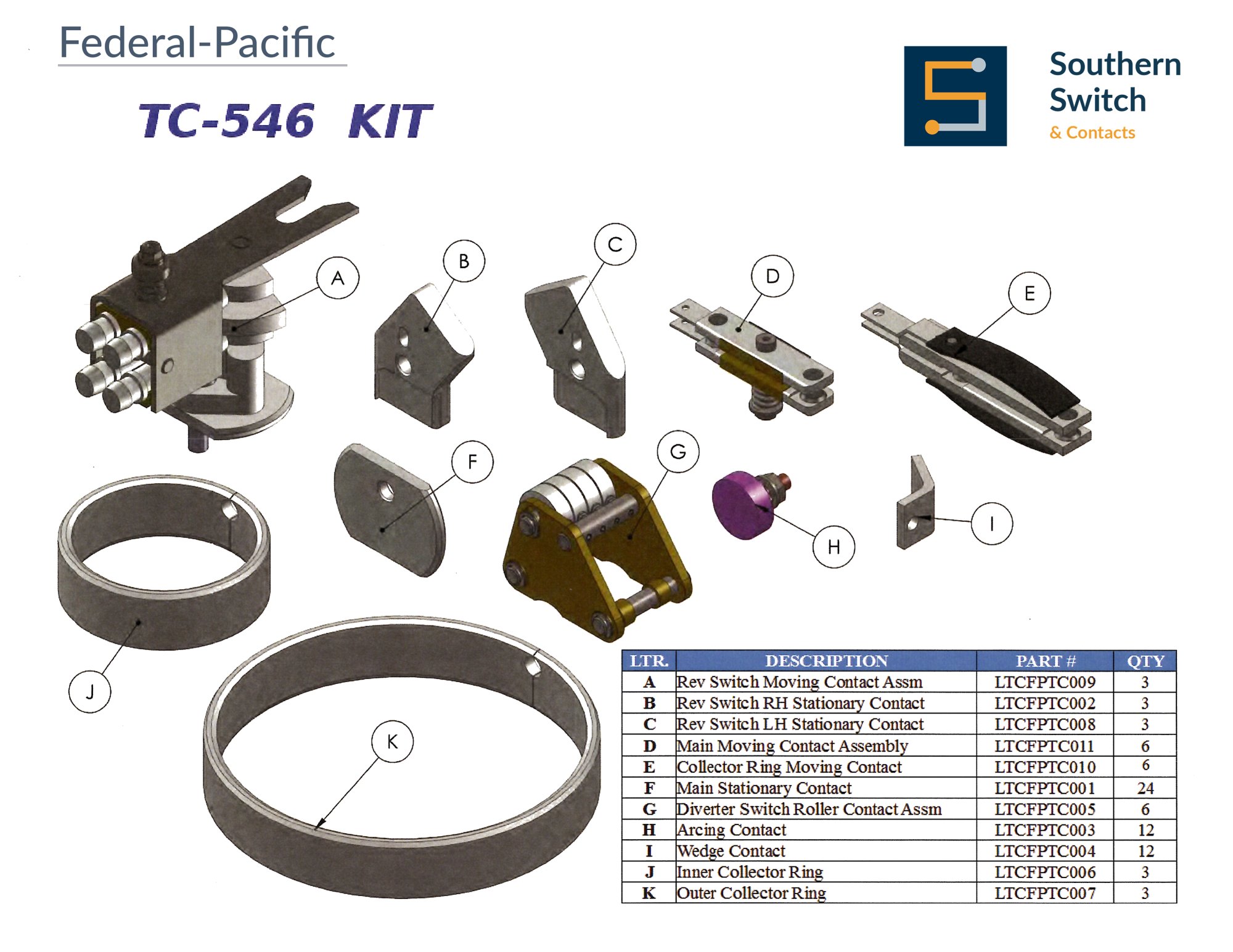 Federal-Pacific TC-546 Kit replacement