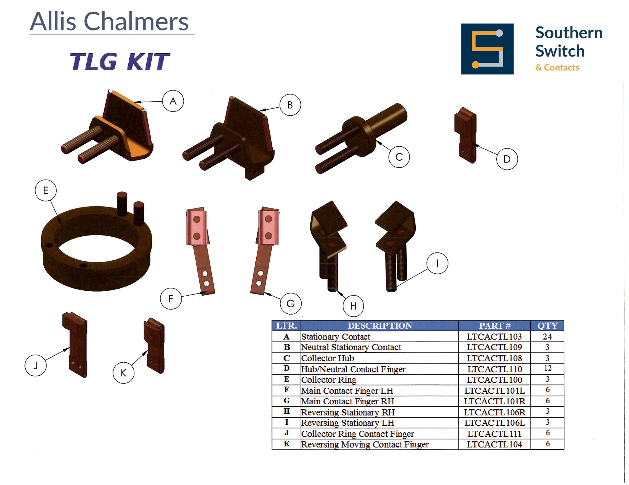 Allis-Chalmers TLG Collector Ring replacement