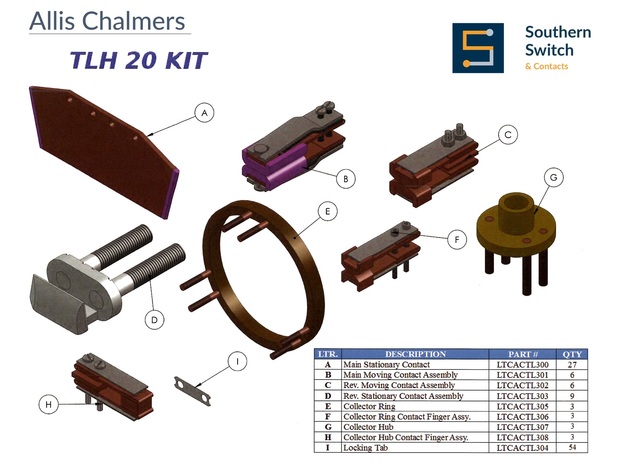Allis-Chalmers TLH 20 Kit replacement