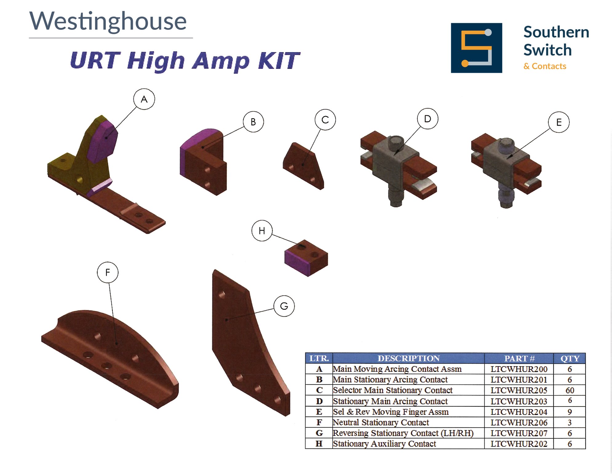 Westinghouse URT High Amp Kit replacement