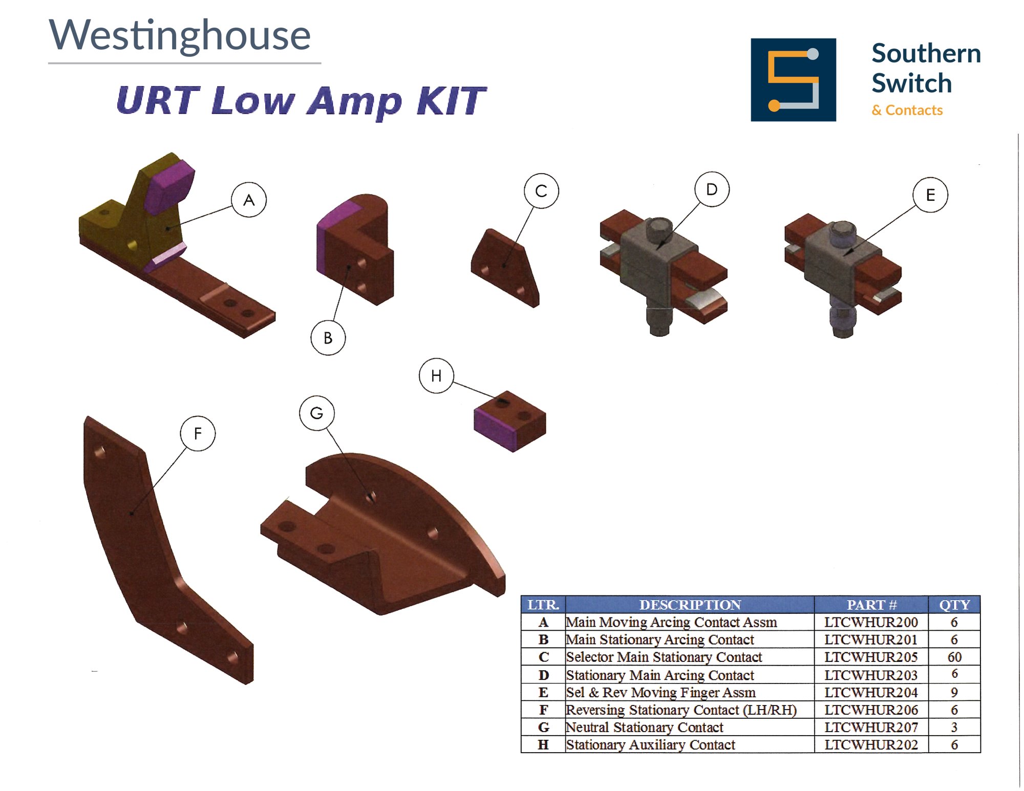 Westinghouse URT Low Amp Kit replacement