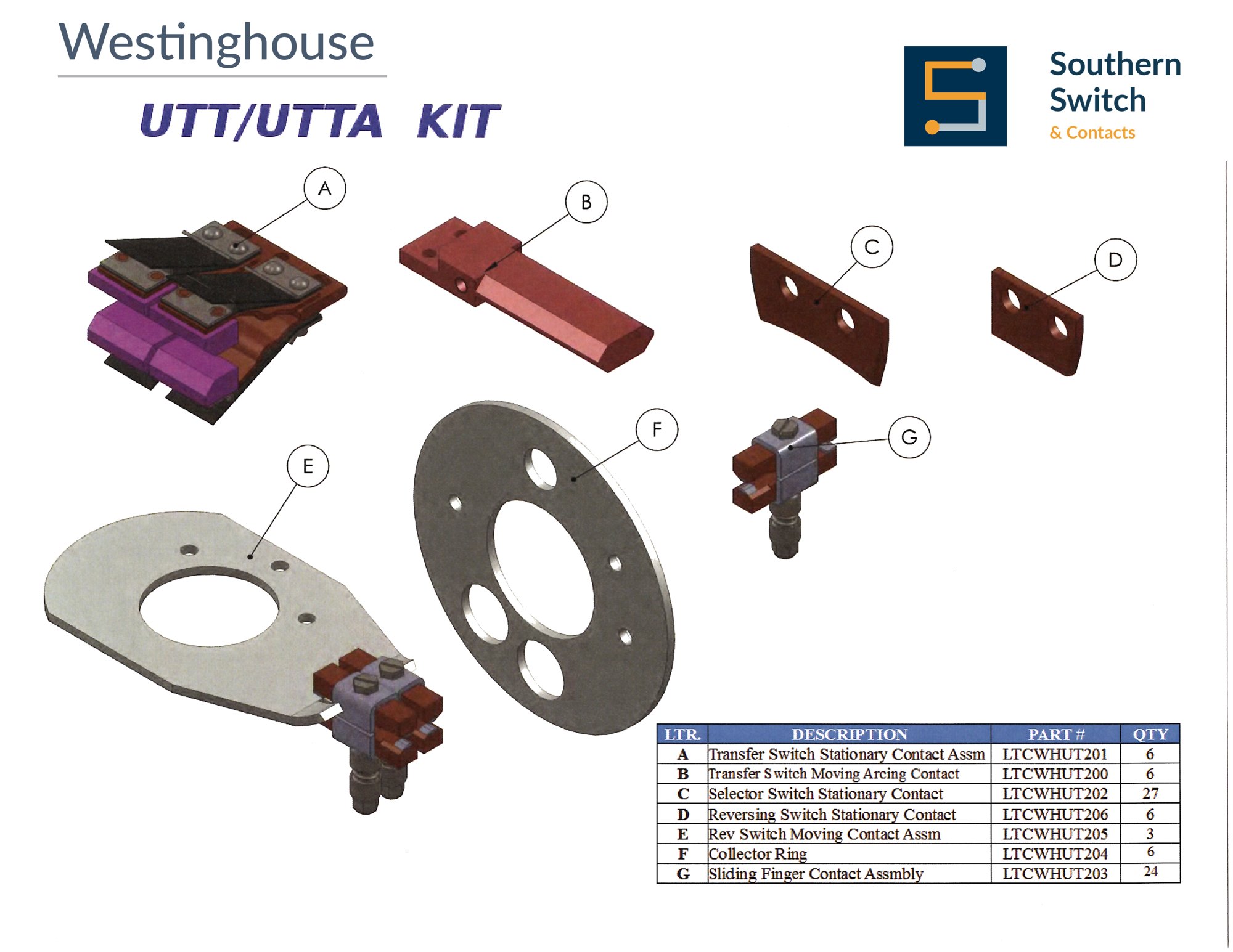 Westinghouse UTT/UTTA Kit replacement