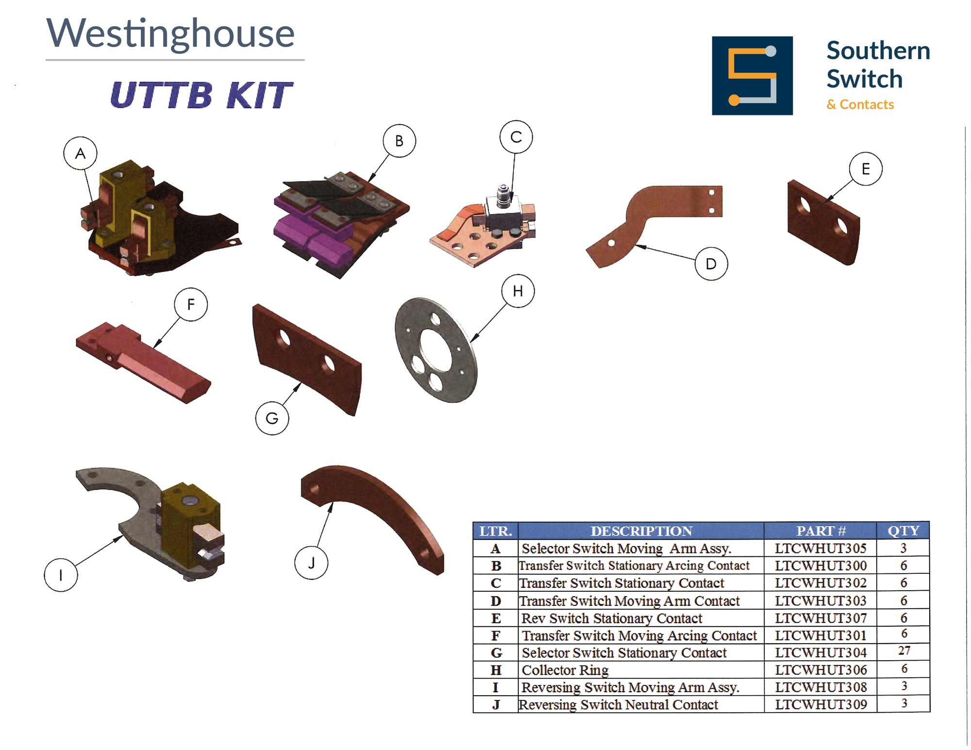 Westinghouse UTTB Collector Ring replacement