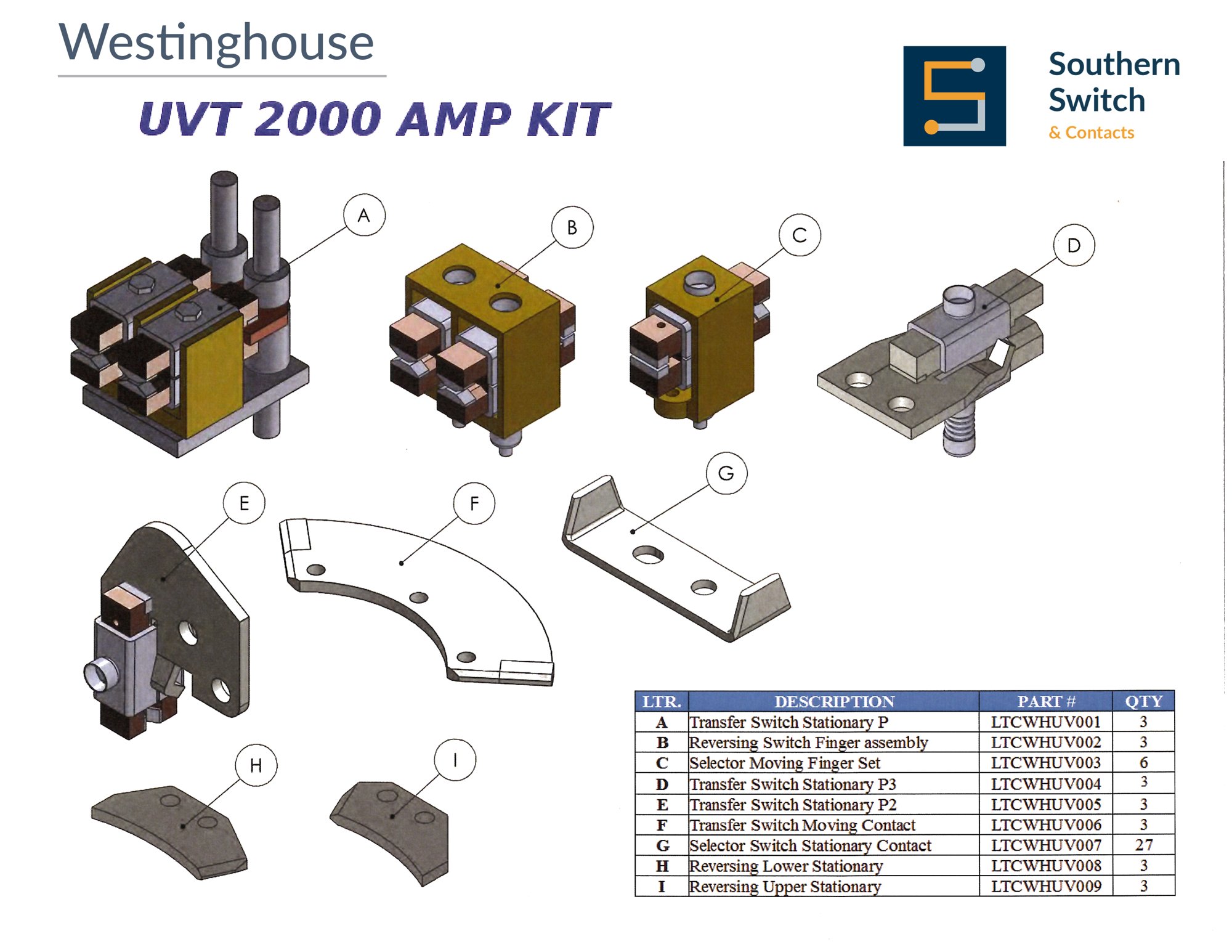 Westinghouse UVT 2000 Amp Kit replacement