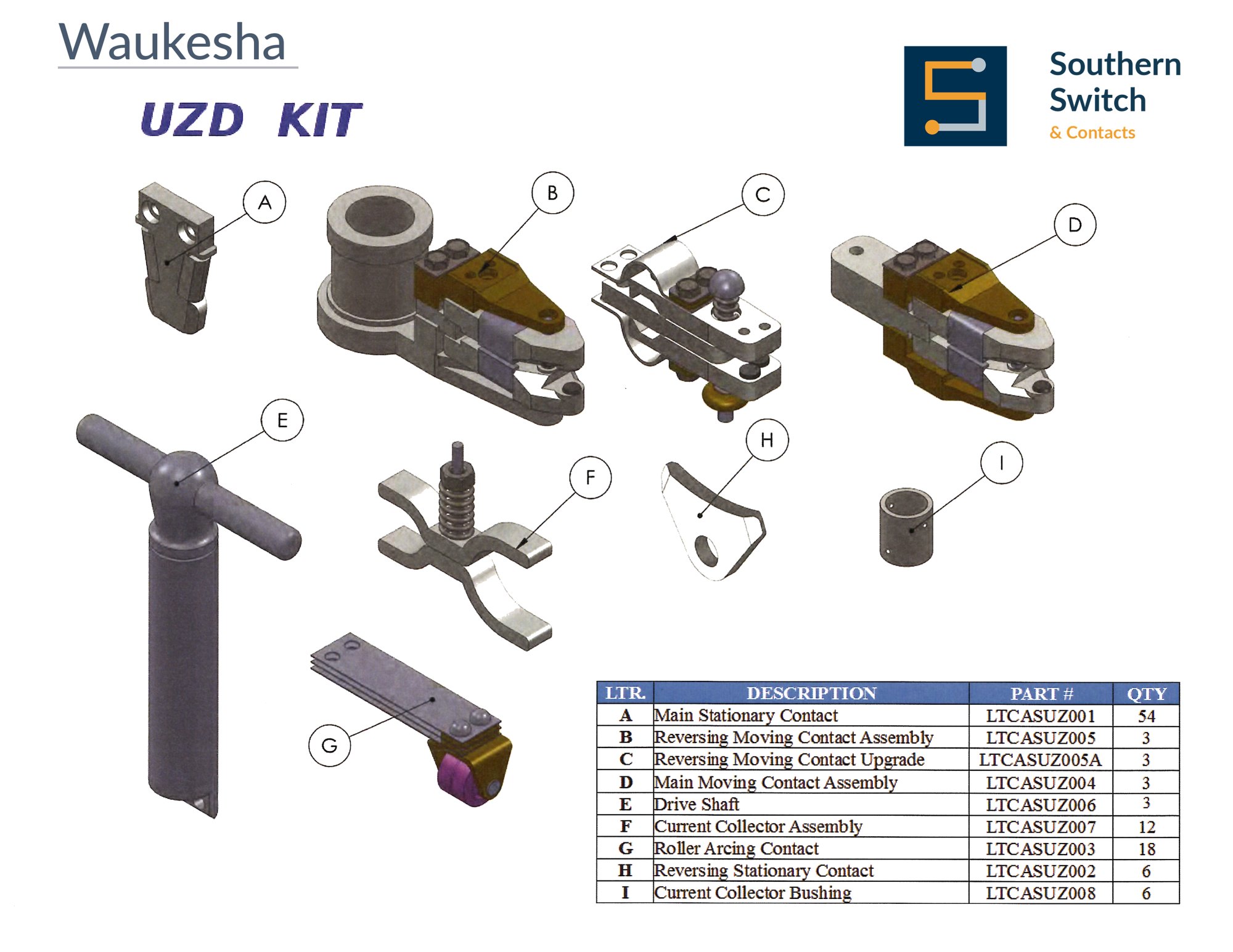 Waukesha UZD Kit replacement
