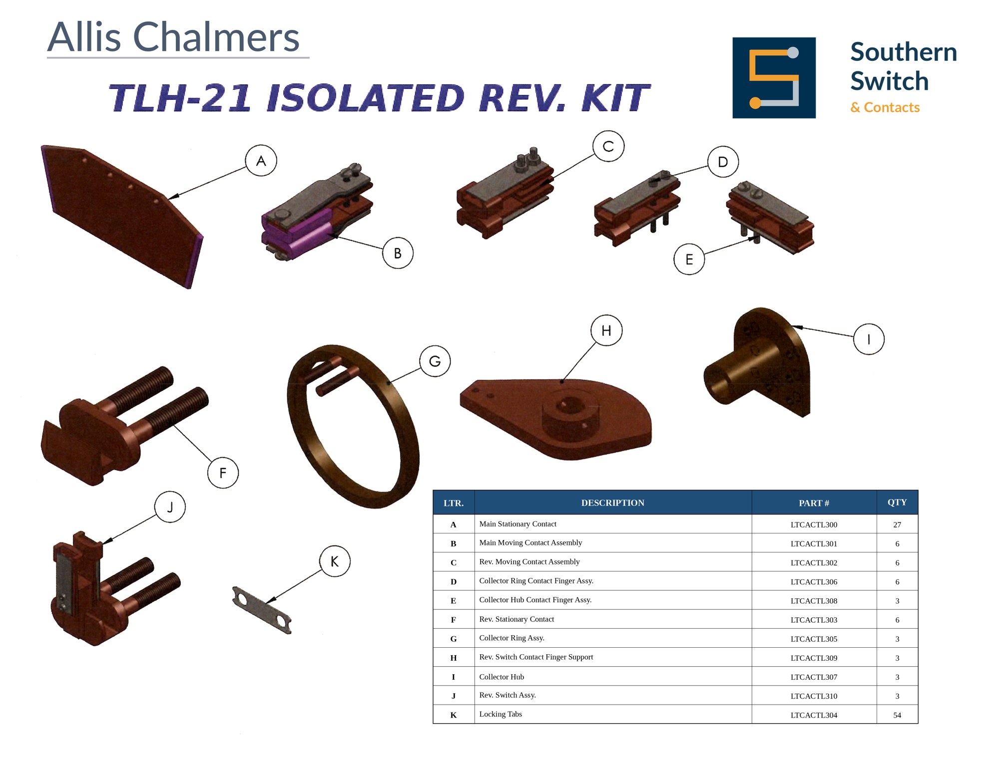 Allis-Chalmers TLH-21 Isolated Rev Kit replacement