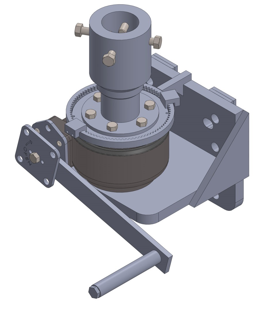 Universal Gear Operator Replacement (UGOR)